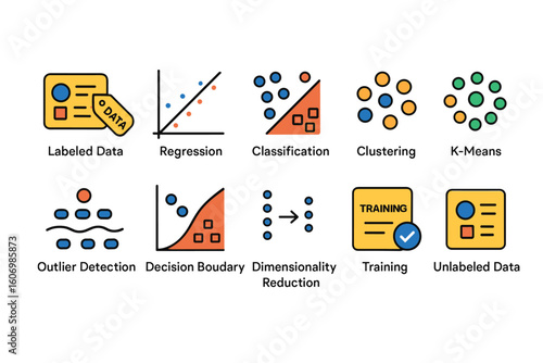 Machine Learning Icon Set with Labeled Data, Regression, Clustering, and More