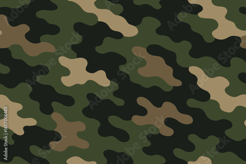 Abstract camouflage pattern in green brown and beige organic shapes