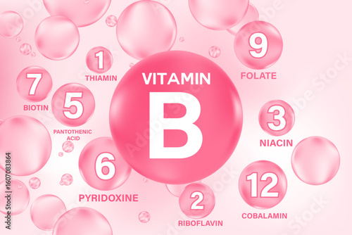 Vitamin B complex different type forms, glowing 3D pink molecule icon, flowing bubble element, beauty supplement background with copy space. Nutrition products banner, presentation, infographic design