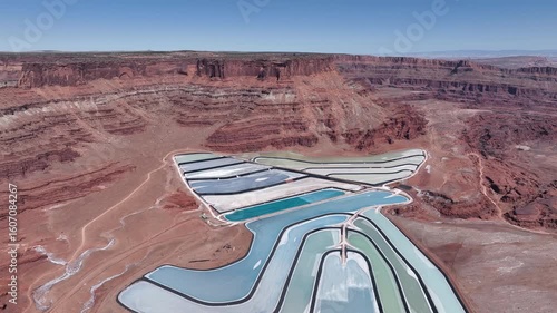 Expansive Overlook of Multi-Stage Evaporation potash Ponds