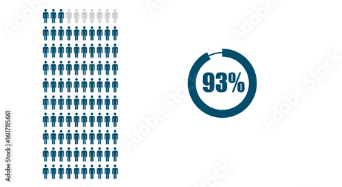 93 percent people icon Population demography concept isolated on white background