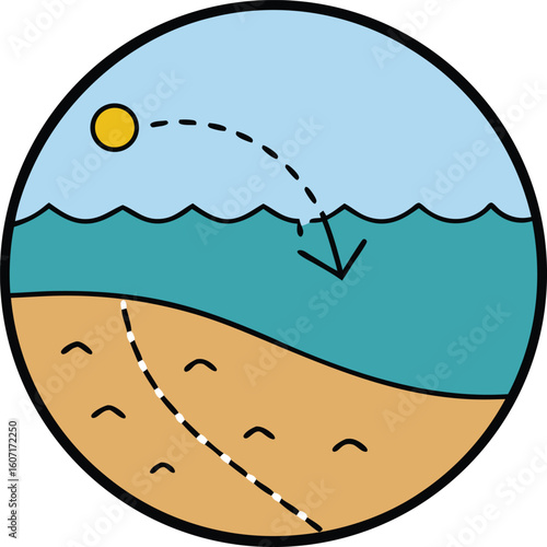 cartoon beachside trail with arrows in a circle