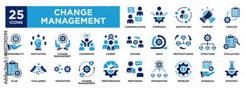 change management icon collection set. containing design strategy,transition,support,challenge,adaptation