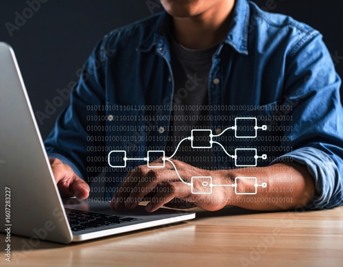 A developer programmer's workflow process is writing code on a laptop to manage important data. ,A flowchart detailing the dataflow logic is key for an engineer to build the automation architecture