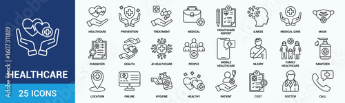 Healthcare icon set. Containing treatment, prevention, medical, health, diagnosis, report, illness, injury and more. Outline vector icons collection.