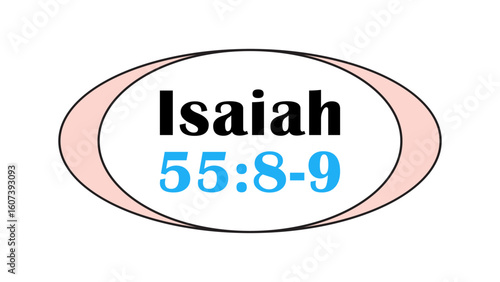 Christian sticker in groovy style. Bible passages (Isaiah 55:8-9)