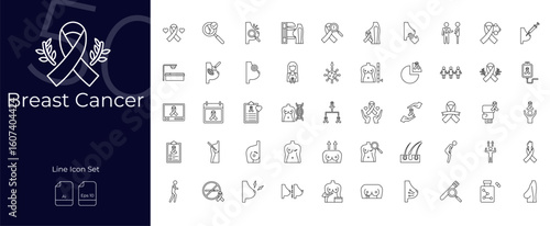 Breast Cancer Line Editable Icons set. Vector illustration in modern thin line style of Breast Cancer icons: cancer, tumor, breast cancer, etc