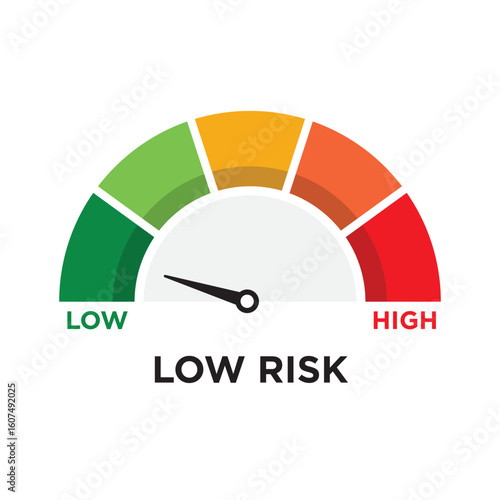Speedometer icon showing low risk level. Concept of risk indication on a gauge or meter.
