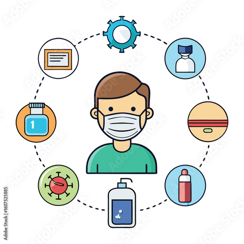 Person wearing face mask surrounded by health icons 1