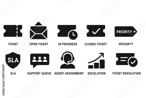 Minimalist Icon Set for Ticketing and Customer Support Systems