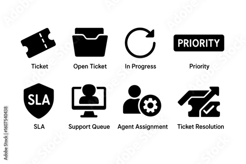 Customer Support and Ticketing System Icons Set: Ticket, SLA, Priority, Queue and resolution