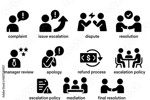 Black and White Icons for Complaint and Resolution Process Including Mediation and Refunds