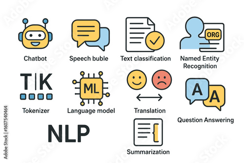 Infographic on Natural Language Processing with Icons of Chatbot, Text Classification, and Translation