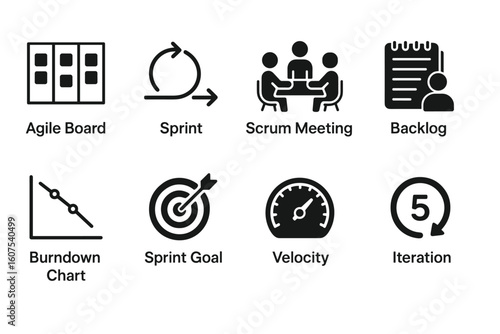 Set of Agile Methodology Icons: Agile Board, Sprint, Scrum Meeting, and More