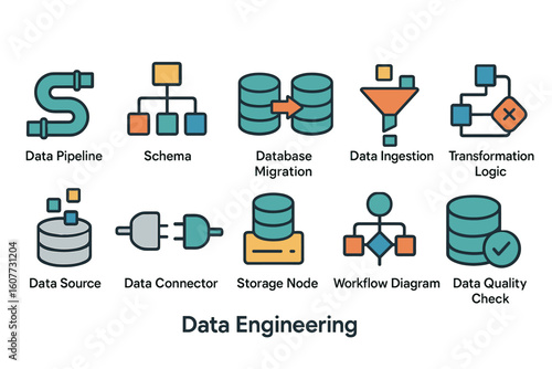 Data Engineering Infographic with Icons Depicting Pipeline, Schema, and Migration Concepts