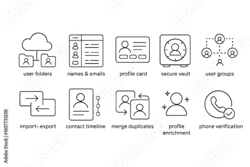 Set of Line Icons for User Management and Data Organization Concepts