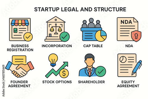 Startup Legal Structure Infographic with Icons for Business Registration, NDA, and Shareholder Equity