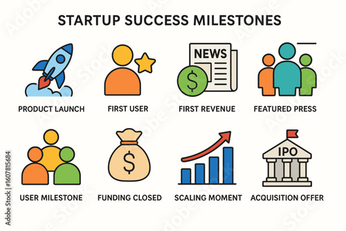 Startup Success Milestones Icons with Product Launch, User Growth, and Funding Symbols