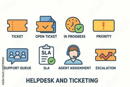 Helpdesk and Ticketing System Infographic with Icons for Service Management Processes