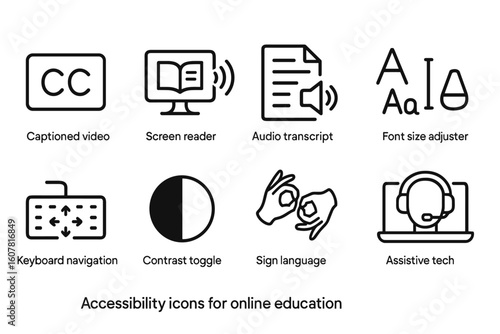 Accessibility Icons for Online Education with Captions, Screen Reader, and More
