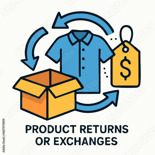 A graphic illustration of product returns or exchanges, showing a clothing item, a box, and circular arrows symbolizing the return process.