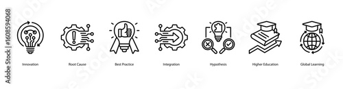 Innovation and Strategy web banner icon vector illustration including Innovation, Root Cause, Best Practice, Integration, Hypothesis, Higher Education, and Global Learning.