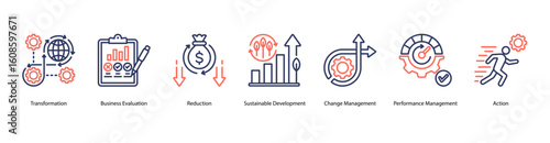 Organizational Transformation web banner icon vector illustration with Transformation, Business Evaluation, Reduction, Sustainable Development, Change Management, Performance Management, and Action.
