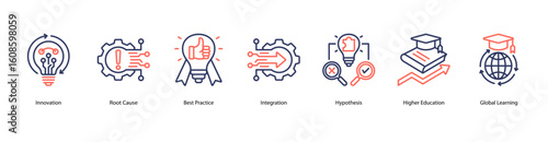 Innovation and Strategy web banner icon vector illustration including Innovation, Root Cause, Best Practice, Integration, Hypothesis, Higher Education, and Global Learning.