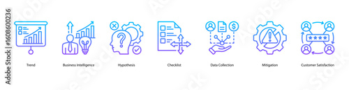 Analytical Thinking web banner icon vector illustration featuring Trend, Business Intelligence, Hypothesis, Checklist, Data Collection, Mitigation, and Customer Satisfaction.