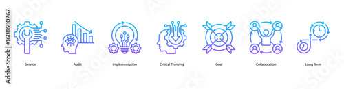 Execution and Collaboration web banner icon vector illustration including Service, Audit, Implementation, Critical Thinking, Goal, Collaboration, and Long Term.