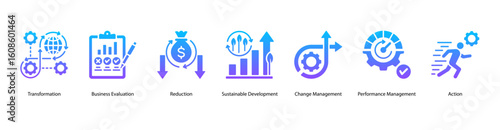 Organizational Transformation web banner icon vector illustration with Transformation, Business Evaluation, Reduction, Sustainable Development, Change Management, Performance Management, and Action.