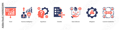 Analytical Thinking web banner icon vector illustration featuring Trend, Business Intelligence, Hypothesis, Checklist, Data Collection, Mitigation, and Customer Satisfaction.