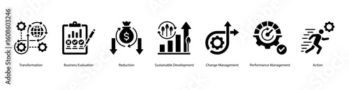Organizational Transformation web banner icon vector illustration with Transformation, Business Evaluation, Reduction, Sustainable Development, Change Management, Performance Management, and Action.