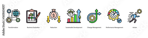 Organizational Transformation web banner icon vector illustration with Transformation, Business Evaluation, Reduction, Sustainable Development, Change Management, Performance Management, and Action.