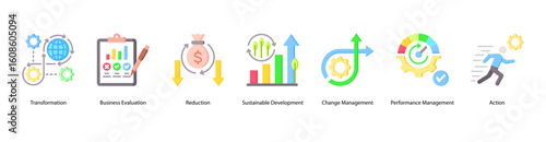 Organizational Transformation web banner icon vector illustration with Transformation, Business Evaluation, Reduction, Sustainable Development, Change Management, Performance Management, and Action.