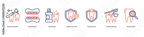 Orthodontic care web banner icon vector illustration for Dental Treatment, Dental Braces, Mouthwash, Dental Insurance, Dental Crown, Dental Cleaning, and Dental Check.