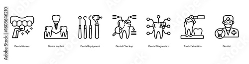 Dental restoration web banner icon vector illustration with Dental Veneer, Dental Implant, Dental Equipment, Dental Checkup, Dental Diagnostics, Tooth Extraction, and Dentist.