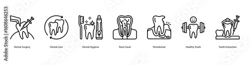 Dental care web banner icon vector illustration featuring Dental Surgery, Dental Care, Dental Hygiene, Root Canal, Periodontal, Healthy Tooth, and Tooth Extraction.