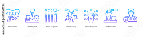 Dental restoration web banner icon vector illustration with Dental Veneer, Dental Implant, Dental Equipment, Dental Checkup, Dental Diagnostics, Tooth Extraction, and Dentist.