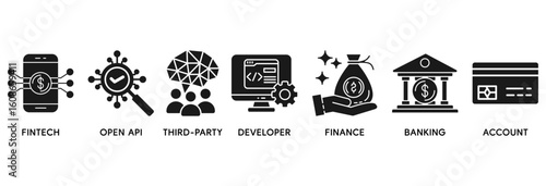 Open banking icon set vector illustration concept relate to financial technology with an icon of the fintech, coding, open API, finance, banking, third party developer, and account