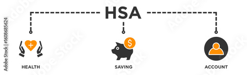 HSA banner web icon illustration concept for health saving account with icon of healthcare, growth, id card, and accounting
