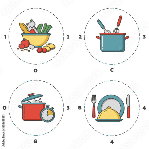 Cooking process illustration showing ingredients tools cooking and serving stages in circles
