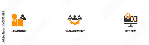 LMS banner web icon illustration concept for learning management system, educational courses, training and development programs with online learning, administration, growth, and automation icon