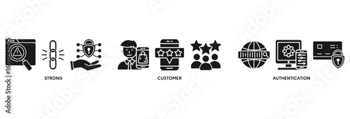 SCA icon set vector illustration concept relate to strong customer authentication with icon of connection, security, application, login, and password verification
