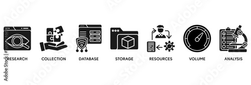 Big data icon set vector illustration concept relate to research, collection, database, storage, resources, volume and analysis
