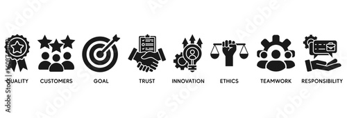 Business core values icon set vector illustration concept relate to quality, customers, goal, trust, innovation, ethics, teamwork, responsibility