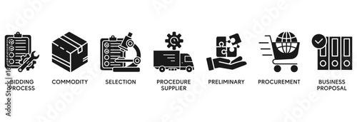 RFP icon set vector illustration concept relate to  request for proposal with icon of bidding process, commodity, selection procedure, supplier, preliminary, procurement and business proposal