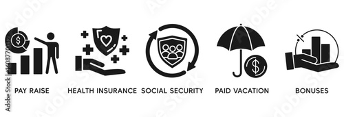 Employee benefits icon set vector illustration concept relate to  pay raise, health insurance, social security, paid vacation and bonuses
