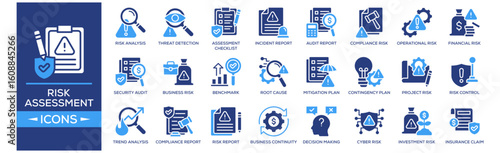 Risk Assessment icon collection set. Containing design Risk Analysis, Threat Detection, Assessment Checklist, Incident Report, Audit Report. Solid icon collection.