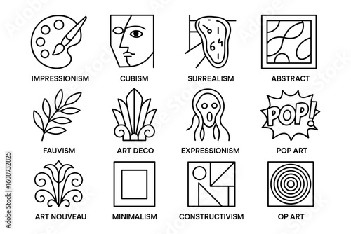 Icon set of art movements: impressionism, cubism, surrealism, and more in modern line style